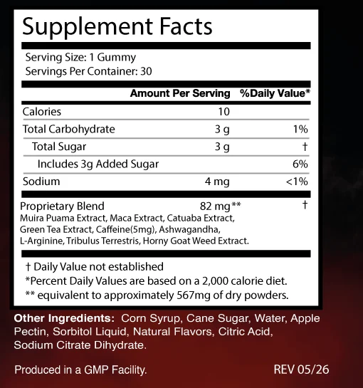 VigorHorse Supplement Facts label showing a Proprietary Blend of 82mg across nine ingredients